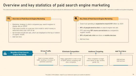 Types_Of_Online_Advertising_To_Acquire_Target_Customers_Ppt_PowerPoint_Presentation_Complete_Deck_With_Slides_Slide_19.jpg