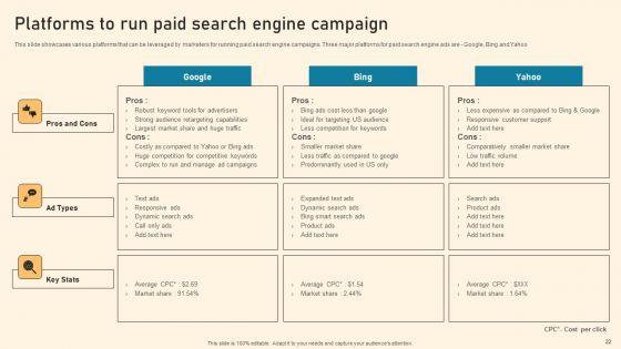 Types_Of_Online_Advertising_To_Acquire_Target_Customers_Ppt_PowerPoint_Presentation_Complete_Deck_With_Slides_Slide_22.jpg