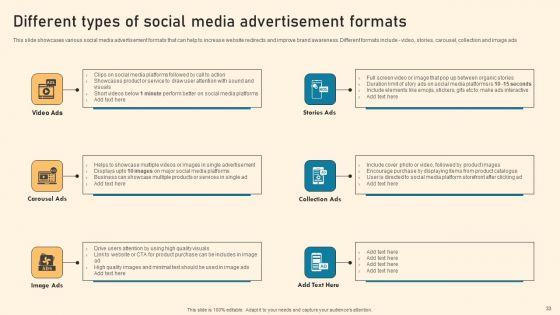 Types_Of_Online_Advertising_To_Acquire_Target_Customers_Ppt_PowerPoint_Presentation_Complete_Deck_With_Slides_Slide_33.jpg