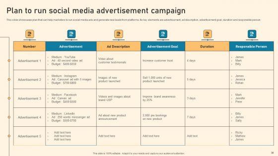 Types_Of_Online_Advertising_To_Acquire_Target_Customers_Ppt_PowerPoint_Presentation_Complete_Deck_With_Slides_Slide_36.jpg