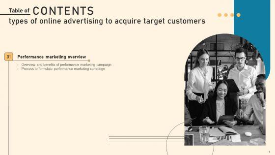 Types_Of_Online_Advertising_To_Acquire_Target_Customers_Ppt_PowerPoint_Presentation_Complete_Deck_With_Slides_Slide_4.jpg