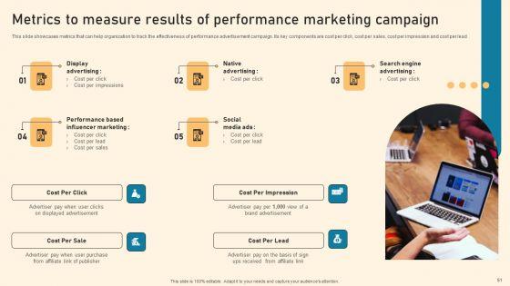 Types_Of_Online_Advertising_To_Acquire_Target_Customers_Ppt_PowerPoint_Presentation_Complete_Deck_With_Slides_Slide_51.jpg