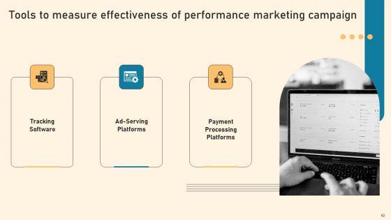 Types_Of_Online_Advertising_To_Acquire_Target_Customers_Ppt_PowerPoint_Presentation_Complete_Deck_With_Slides_Slide_62.jpg
