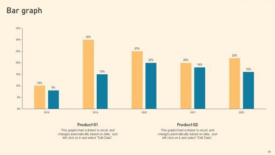 Types_Of_Online_Advertising_To_Acquire_Target_Customers_Ppt_PowerPoint_Presentation_Complete_Deck_With_Slides_Slide_66.jpg