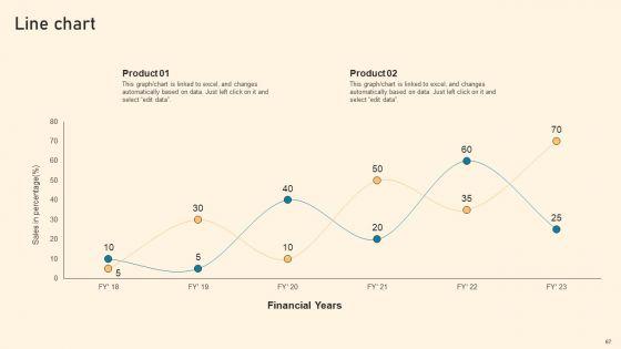 Types_Of_Online_Advertising_To_Acquire_Target_Customers_Ppt_PowerPoint_Presentation_Complete_Deck_With_Slides_Slide_67.jpg