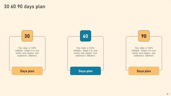 Types_Of_Online_Advertising_To_Acquire_Target_Customers_Ppt_PowerPoint_Presentation_Complete_Deck_With_Slides_Slide_69.jpg
