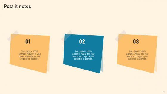 Types_Of_Online_Advertising_To_Acquire_Target_Customers_Ppt_PowerPoint_Presentation_Complete_Deck_With_Slides_Slide_71.jpg