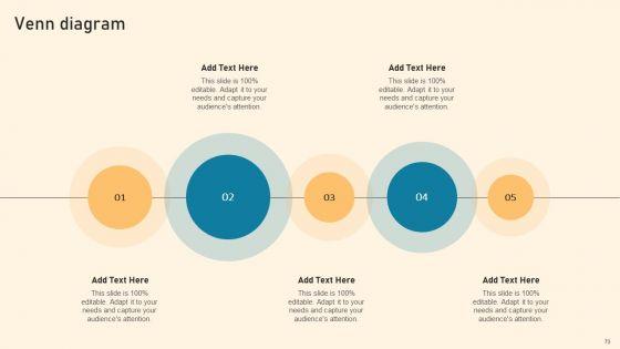 Types_Of_Online_Advertising_To_Acquire_Target_Customers_Ppt_PowerPoint_Presentation_Complete_Deck_With_Slides_Slide_73.jpg
