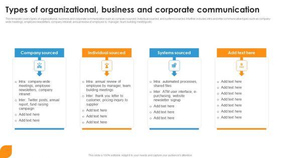 Types_Of_Organizational_Business_And_Corporate_Communication_Ppt_Layouts_Outline_PDF_Slide_1.jpg