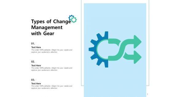 Types_Of_Organizational_Change_Management_Gear_Business_Ppt_PowerPoint_Presentation_Complete_Deck_Slide_7.jpg