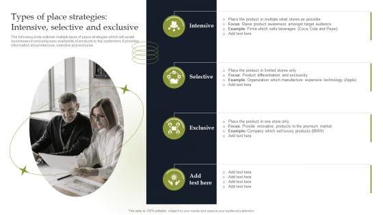 Types_Of_Place_Strategies_Intensive_Selective_And_Exclusive_Sample_PDF_Slide_1.jpg