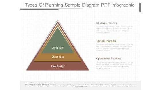 Types_Of_Planning_Sample_Diagram_Ppt_Infographics_1.jpg