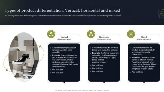 Types_Of_Product_Differentiation_Vertical_Horizontal_And_Mixed_Graphics_PDF_Slide_1.jpg