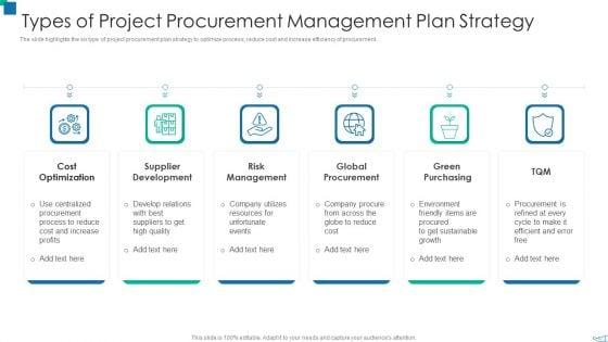 Types_Of_Project_Procurement_Management_Plan_Strategy_Information_PDF_Slide_1.jpg