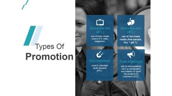 Types_Of_Promotion_Ppt_PowerPoint_Presentation_Deck_Slide_1.jpg