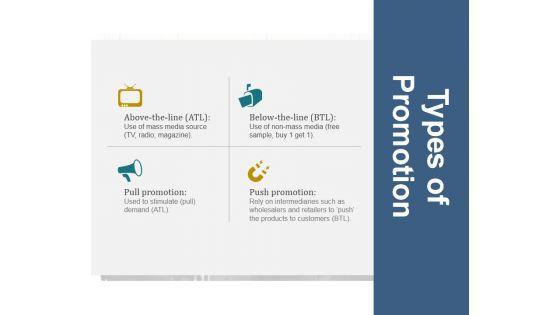 Types_Of_Promotion_Ppt_PowerPoint_Presentation_Infographic_Template_Infographic_Template_Slide_1.jpg