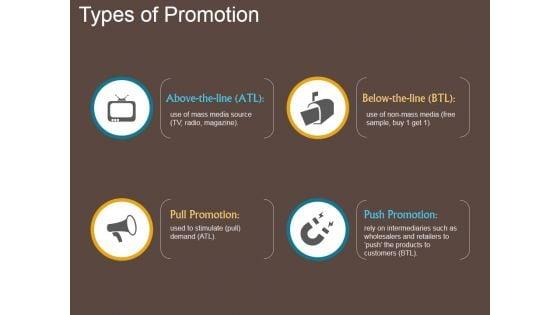 Types_Of_Promotion_Ppt_PowerPoint_Presentation_Topics_Slide_1.jpg