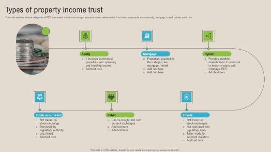 Types_Of_Property_Income_Trust_Graphics_PDF_Slide_1.jpg