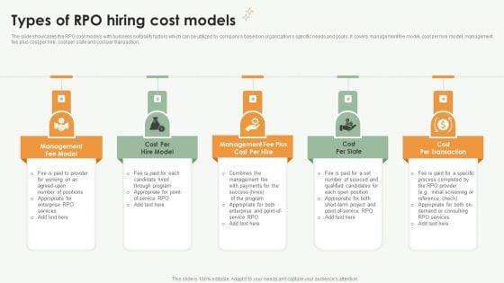 Types_Of_RPO_Hiring_Cost_Models_Ppt_PowerPoint_Presentation_File_Sample_PDF_Slide_1.jpg