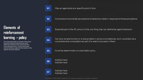 Types_Of_Reinforcement_Learning_In_ML_Elements_Of_Reinforcement_Learning_Policy_Information_PDF_Slide_1.jpg