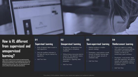 Types_Of_Reinforcement_Learning_In_ML_How_Is_Rl_Different_From_Supervised_Unsupervised_Learning_Themes_PDF_Slide_1.jpg