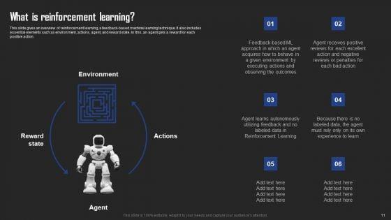 Types_Of_Reinforcement_Learning_In_ML_Ppt_PowerPoint_Presentation_Complete_Deck_With_Slides_Slide_11.jpg