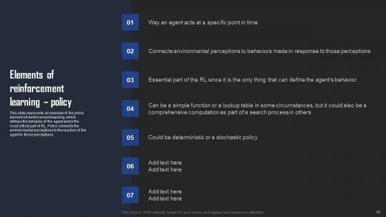 Types_Of_Reinforcement_Learning_In_ML_Ppt_PowerPoint_Presentation_Complete_Deck_With_Slides_Slide_17.jpg