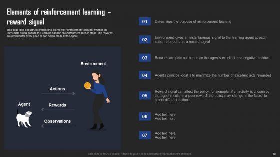 Types_Of_Reinforcement_Learning_In_ML_Ppt_PowerPoint_Presentation_Complete_Deck_With_Slides_Slide_18.jpg