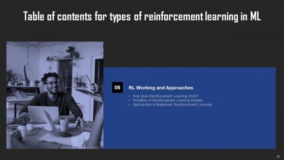 Types_Of_Reinforcement_Learning_In_ML_Ppt_PowerPoint_Presentation_Complete_Deck_With_Slides_Slide_23.jpg