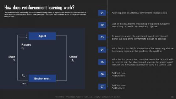 Types_Of_Reinforcement_Learning_In_ML_Ppt_PowerPoint_Presentation_Complete_Deck_With_Slides_Slide_24.jpg