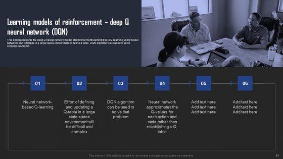 Types_Of_Reinforcement_Learning_In_ML_Ppt_PowerPoint_Presentation_Complete_Deck_With_Slides_Slide_31.jpg