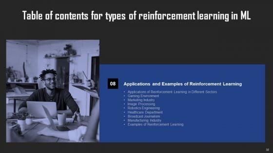 Types_Of_Reinforcement_Learning_In_ML_Ppt_PowerPoint_Presentation_Complete_Deck_With_Slides_Slide_32.jpg