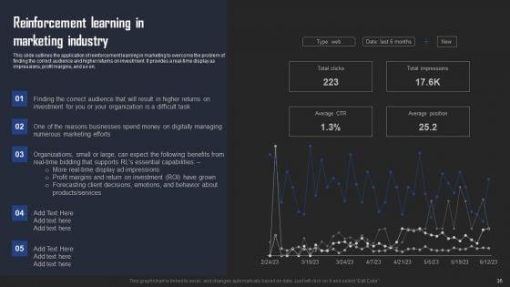 Types_Of_Reinforcement_Learning_In_ML_Ppt_PowerPoint_Presentation_Complete_Deck_With_Slides_Slide_35.jpg