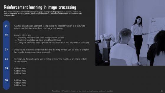 Types_Of_Reinforcement_Learning_In_ML_Ppt_PowerPoint_Presentation_Complete_Deck_With_Slides_Slide_36.jpg