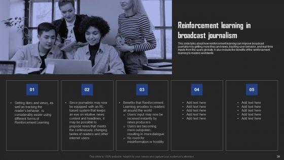 Types_Of_Reinforcement_Learning_In_ML_Ppt_PowerPoint_Presentation_Complete_Deck_With_Slides_Slide_39.jpg