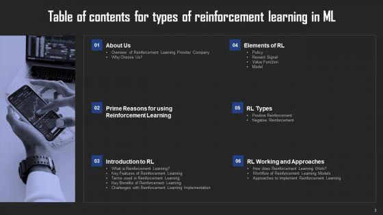 Types_Of_Reinforcement_Learning_In_ML_Ppt_PowerPoint_Presentation_Complete_Deck_With_Slides_Slide_3.jpg