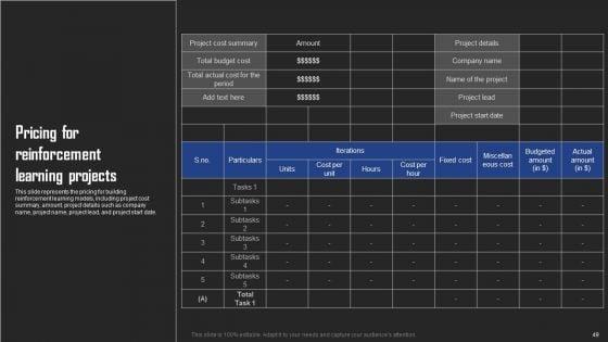 Types_Of_Reinforcement_Learning_In_ML_Ppt_PowerPoint_Presentation_Complete_Deck_With_Slides_Slide_49.jpg