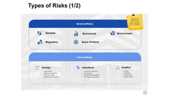 Types_Of_Risks_Demand_Ppt_PowerPoint_Presentation_Ideas_Slides_Slide_1.jpg