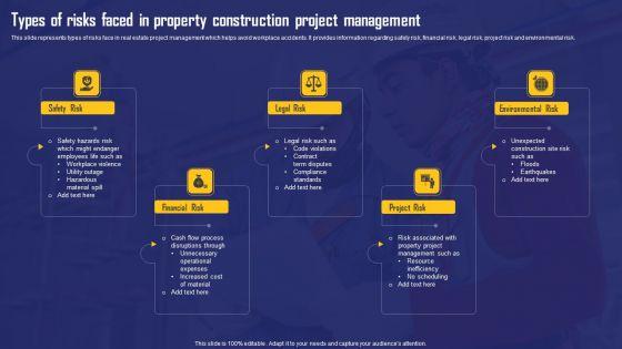 Types_Of_Risks_Faced_In_Property_Construction_Project_Management_Summary_PDF_Slide_1.jpg