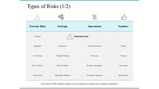 Types_Of_Risks_Operational_Ppt_PowerPoint_Presentation_File_Graphics_Design_Slide_1.jpg