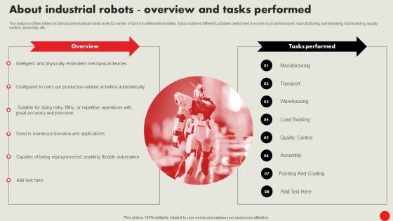 Types_Of_Robots_For_Industrial_Operations_About_Industrial_Robots_Overview_And_Tasks_Performed_Microsoft_PDF_Slide_1.jpg