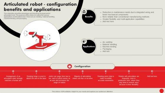 Types_Of_Robots_For_Industrial_Operations_Articulated_Robot_Configuration_Benefits_And_Applications_Structure_PDF_Slide_1.jpg