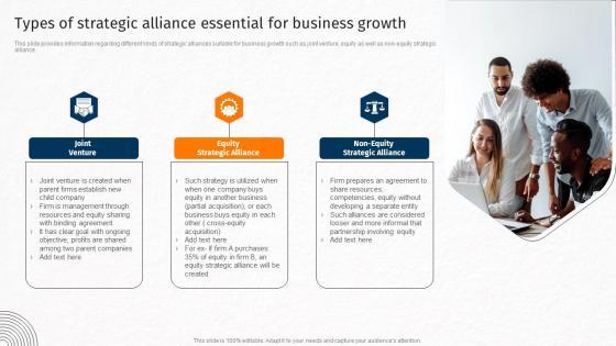 Types Of Strategic Alliance Essential For Business Growth Techniques For Crafting Killer Template PDF Types Of Strategic Alliance Essential For Business Growth Techniques For Crafting Killer Template PDF