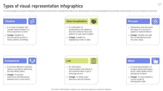 Types_Of_Visual_Representation_Infographics_Ppt_PowerPoint_Presentation_File_Files_PDF_Slide_1.jpg