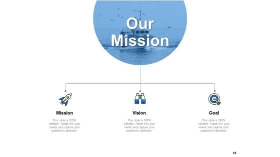Types_Of_Waste_In_Lean_Manufacturing_Ppt_PowerPoint_Presentation_Complete_Deck_With_Slides_Slide_10.jpg