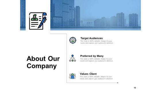 Types_Of_Waste_In_Lean_Manufacturing_Ppt_PowerPoint_Presentation_Complete_Deck_With_Slides_Slide_12.jpg
