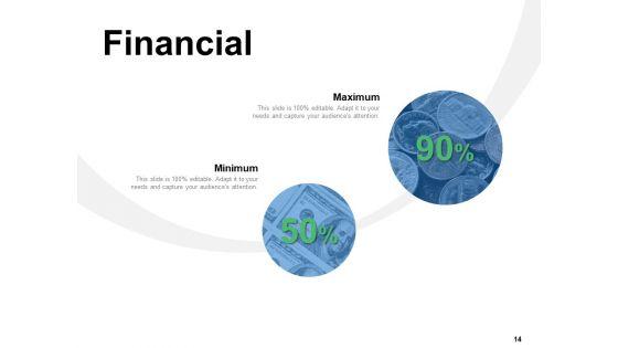 Types_Of_Waste_In_Lean_Manufacturing_Ppt_PowerPoint_Presentation_Complete_Deck_With_Slides_Slide_14.jpg