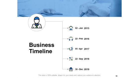 Types_Of_Waste_In_Lean_Manufacturing_Ppt_PowerPoint_Presentation_Complete_Deck_With_Slides_Slide_15.jpg