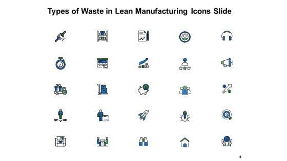 Types_Of_Waste_In_Lean_Manufacturing_Ppt_PowerPoint_Presentation_Complete_Deck_With_Slides_Slide_8.jpg