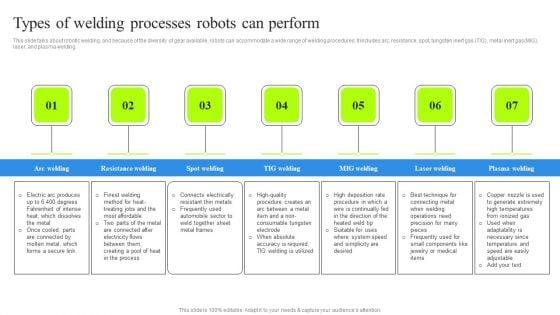 Types_Of_Welding_Processes_Robots_Can_Perform_Pictures_PDF_Slide_1.jpg